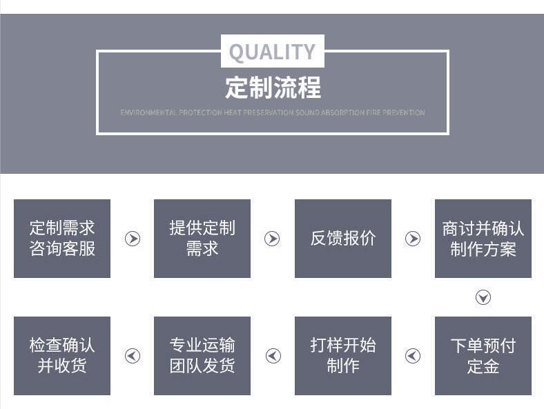 <a href=http://www.xjqxbj.com/e/tags/?tagname=%E5%8F%AF%E6%8B%86%E5%8D%B8%E4%BF%9D%E6%B8%A9%E8%A1%A3 target=_blank class=infotextkey><a href=http://www.xjqxbj.com/e/tags/?tagname=%E5%8F%AF%E6%8B%86%E5%8D%B8%E4%BF%9D%E6%B8%A9%E8%A1%A3 target=_blank class=infotextkey>可拆卸<a href=http://www.xjqxbj.com/e/tags/?tagname=%E4%BF%9D%E6%B8%A9%E8%A1%A3 target=_blank class=infotextkey>保溫衣</a></a></a>