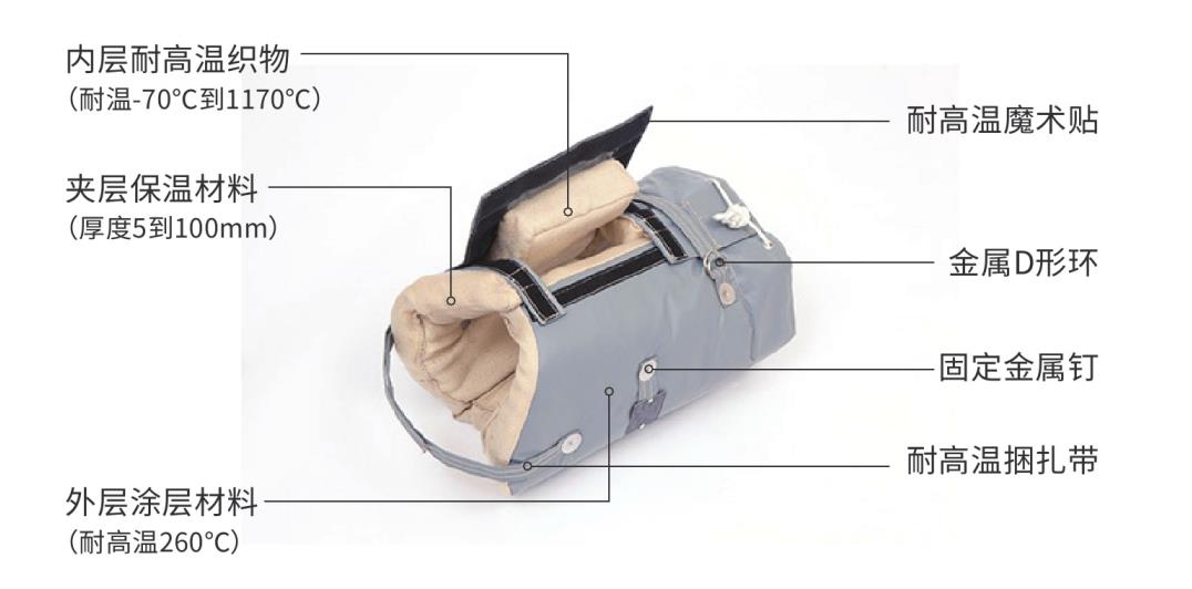 <a href=http://www.xjqxbj.com/e/tags/?tagname=%E9%98%80%E9%97%A8%E4%BF%9D%E6%B8%A9%E5%A5%97 target=_blank class=infotextkey><a href=http://www.xjqxbj.com/e/tags/?tagname=%E9%98%80%E9%97%A8%E4%BF%9D%E6%B8%A9 target=_blank class=infotextkey>閥門保溫</a>套</a>