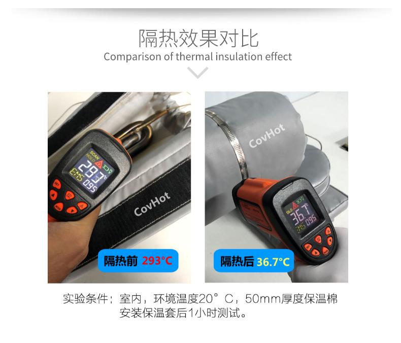 加熱模具<a href=http://www.xjqxbj.com/e/tags/?tagname=%E4%BF%9D%E6%B8%A9%E5%A5%97 target=_blank class=infotextkey>保溫套</a>,模具隔熱